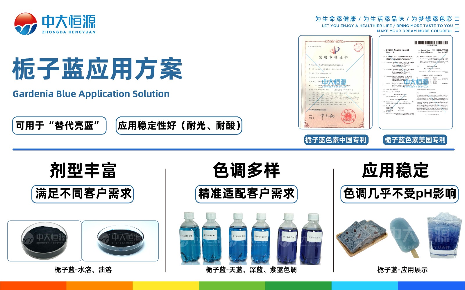 天然色素替代亮藍_畫板 1-11.jpg